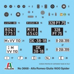 Maquette voiture Italeri 1/24 Alfa Romeo Giulia 1600 Spider – 3668