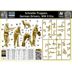 Master Box 35237 – Conducteurs allemands « Schnelle Truppen » – 1/35