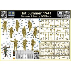 Master Box 35249 – Hot Summer 1941, infanterie allemande – 5 figurines – 1/35