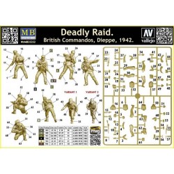 Master Box 35252 – Deadly Raid, commandos britanniques à Dieppe 1942 – 1/35
