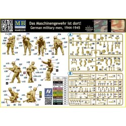 Master Box 35218 – Soldats allemands 1944-1945 – 1/35