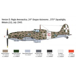 Maquette avion Italeri 1/48 Macchi MC.202 Folgore – 2840, EAN 8001283028400